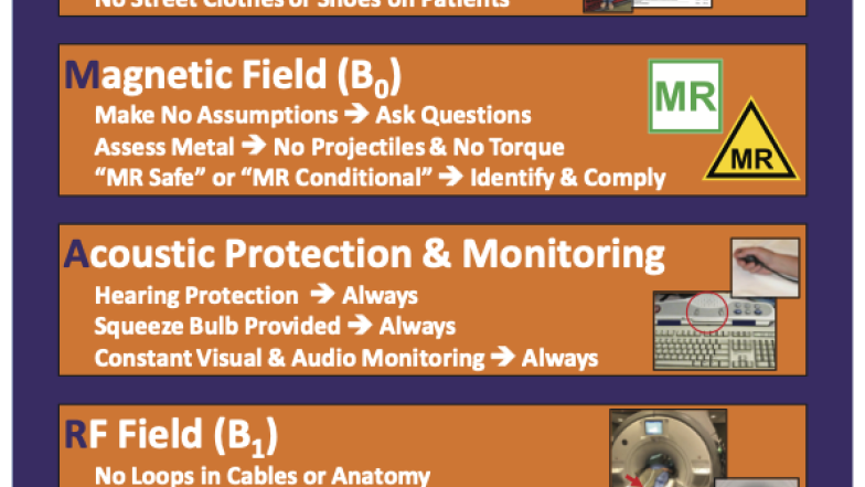 MR Safety Guide frontpage